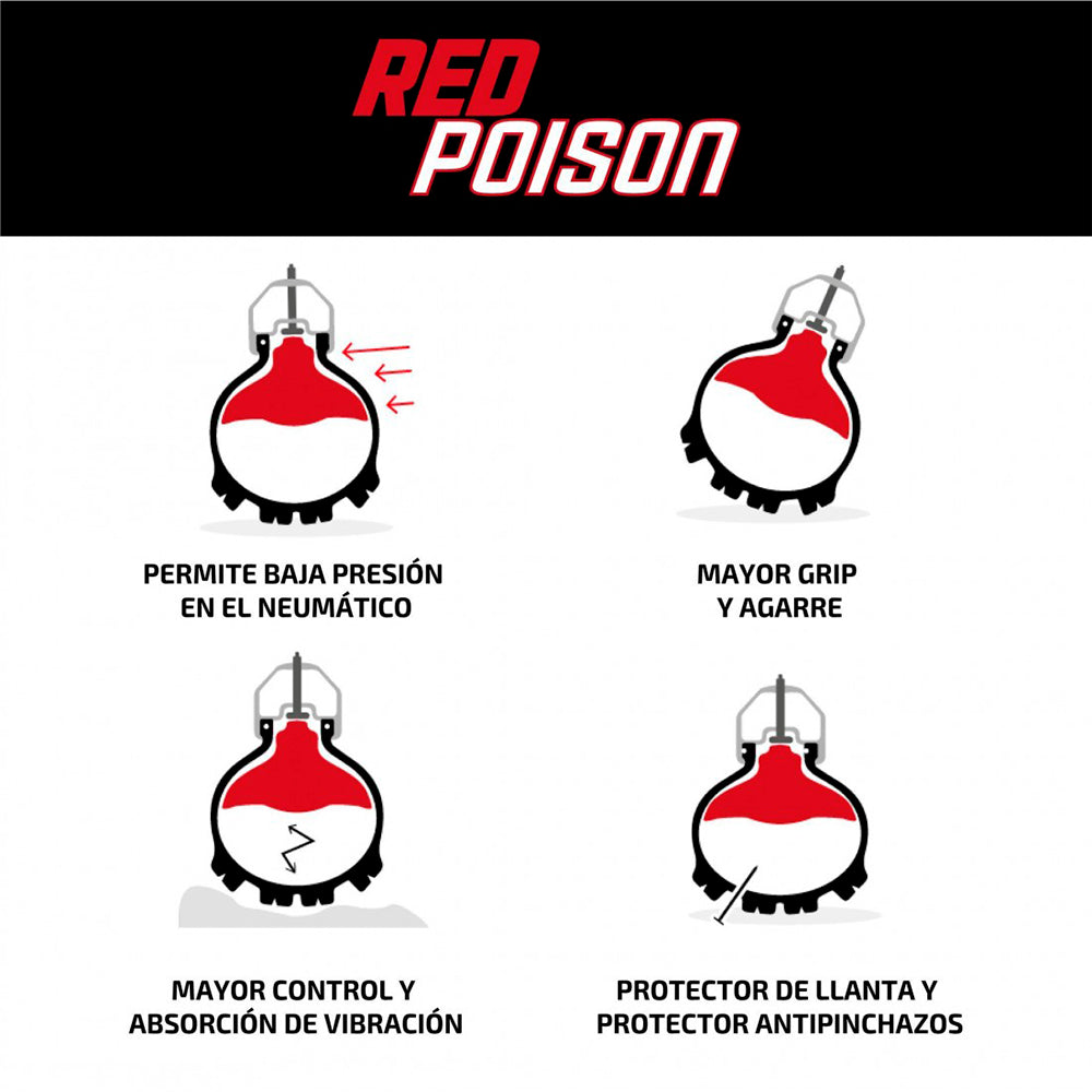 Proteccion Technomousse MTB Red Poison 29