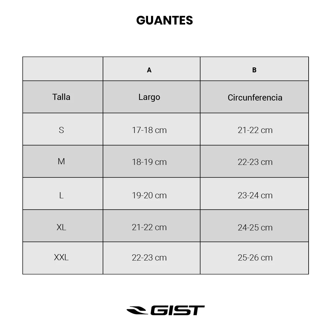 GUANTES INVIERNO GIST SONIC PLUS NEGRO