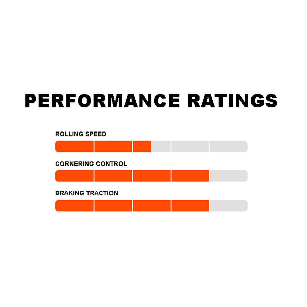 Neumatico Maxxis Minion DHR II 29X2.5 WT Plegable E50 3CT TR DH