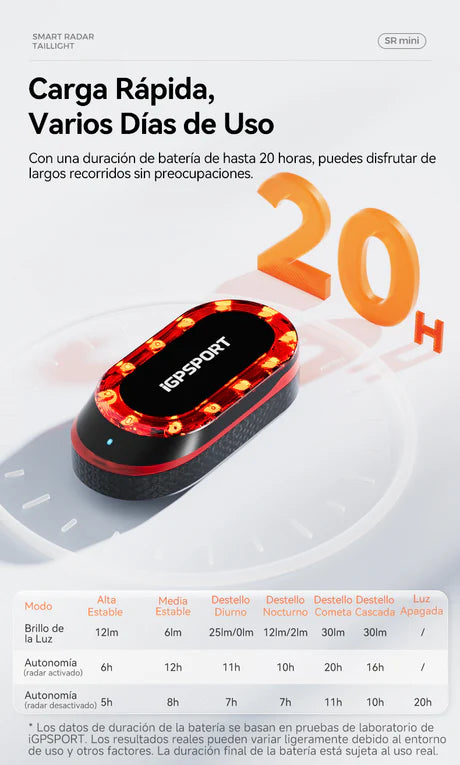 LUZ TRASERA IGPSPORT RADAR SR MINI