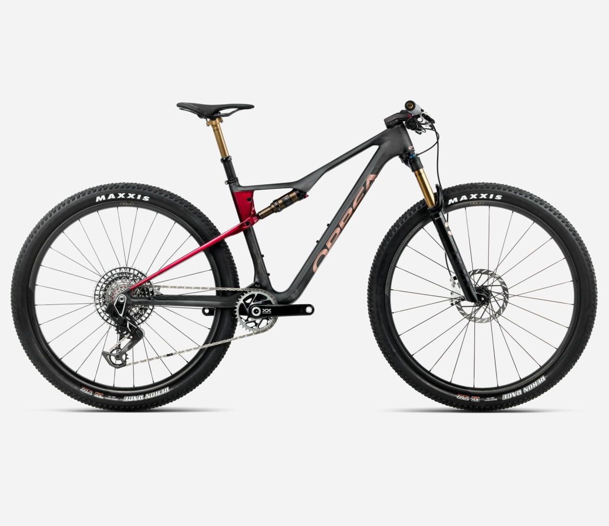 ORBEA OIZ M LTD