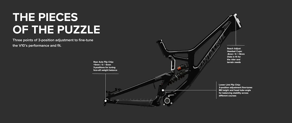 SANTA CRUZ V10 8 CC MX 2025 DH KIT S NEGRO L