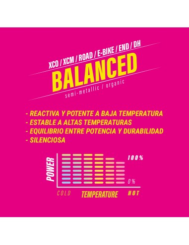 Pastillas de Freno Less Balanced Para Shimano Ultegra, Dura Ace, BR, XTR